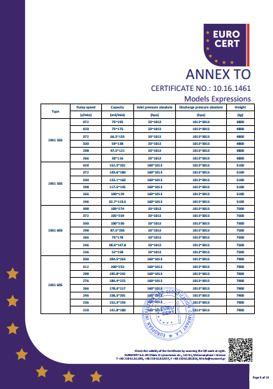 开云手机站官方版在线登入单泵CE证书