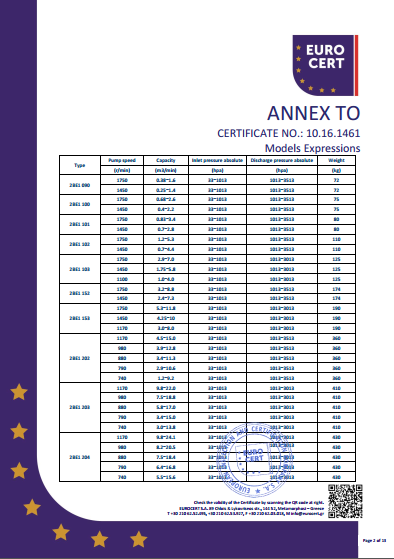 开云手机站官方版在线登入单泵CE证书