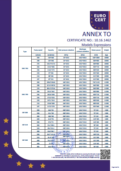 开云手机站官方版在线登入机组CE证书