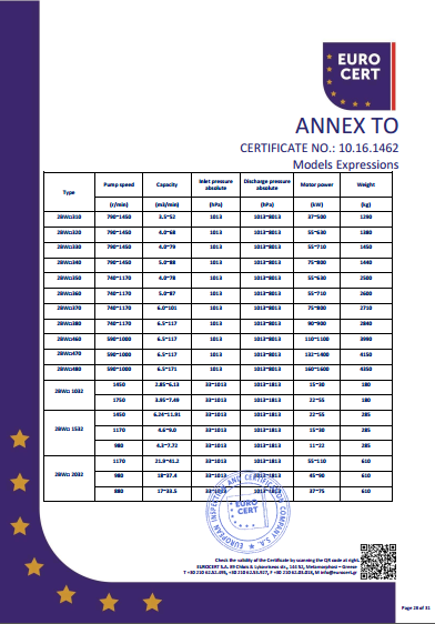 开云手机站官方版在线登入机组CE证书